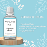 Kephoraz Mist Pro Refill - 50ml | Himalayan Springs | Premium Non-Alcoholic Fragrance Oil